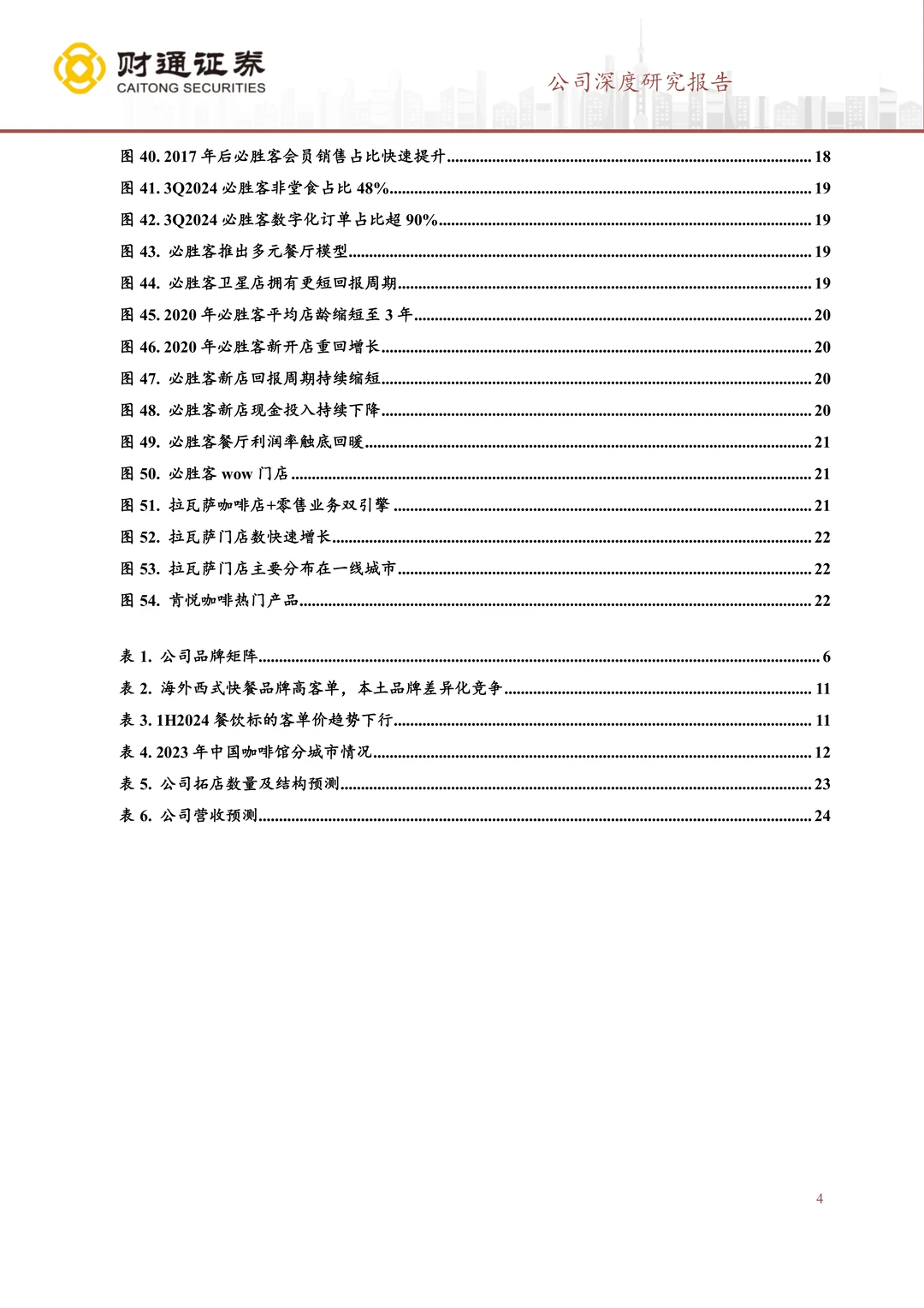 百胜中国公司研究报告-西快龙头穿越周期