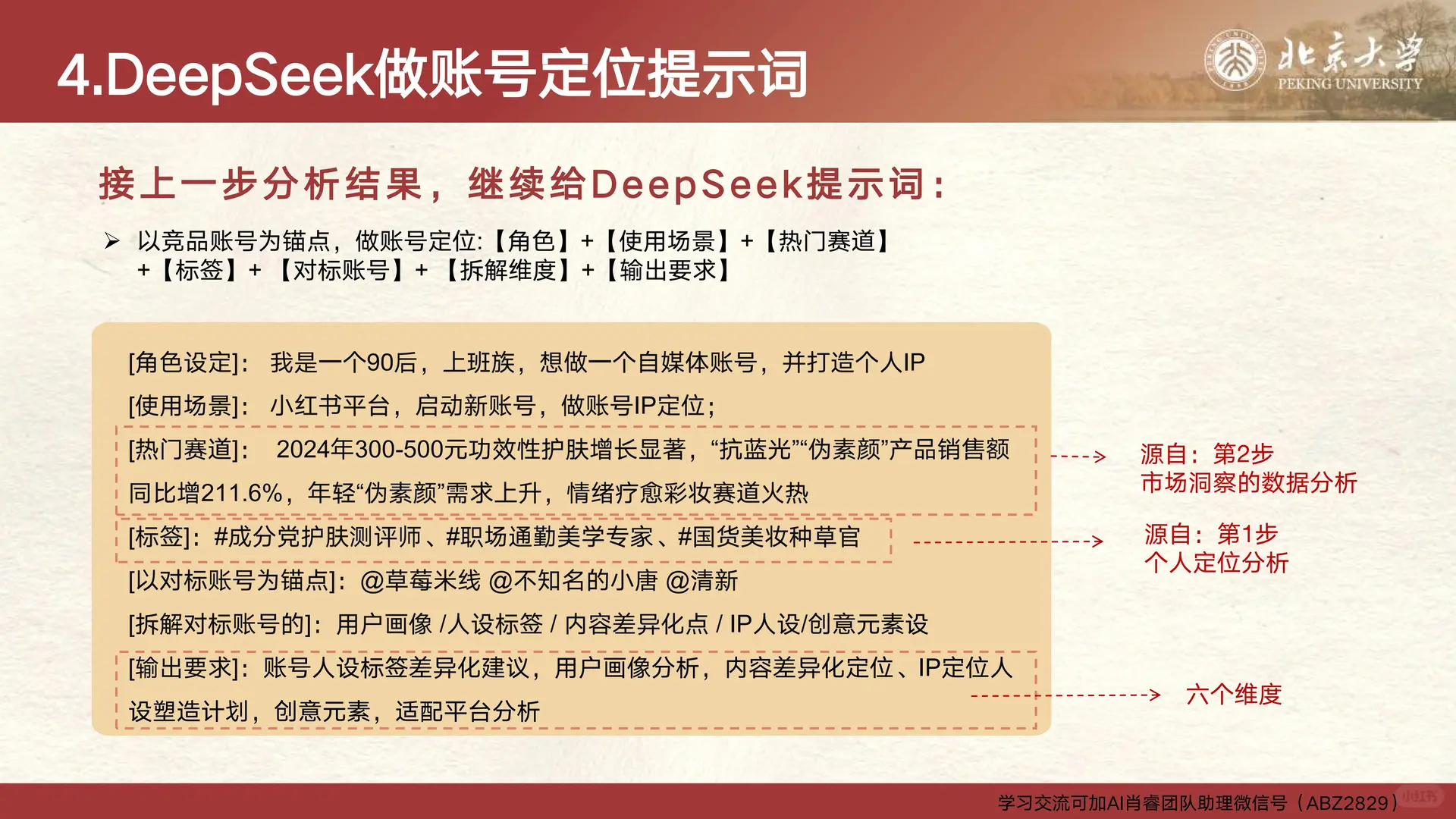 0010：2025年DeepSeek与新媒体运营报告