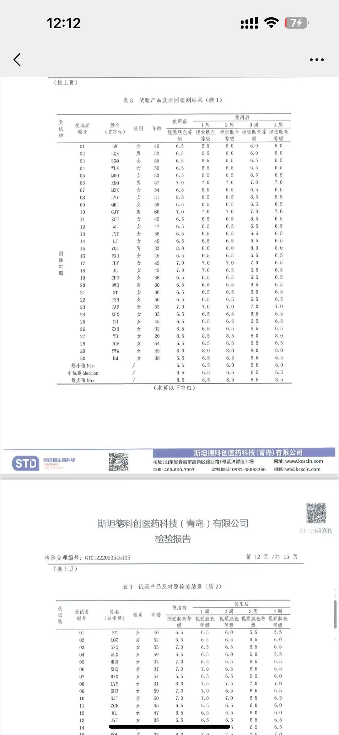 有特证和人体实验报告的，美白祛斑霜