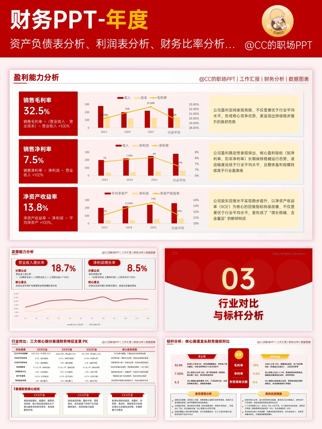 领导:你做的年度财务汇报也太全面了！