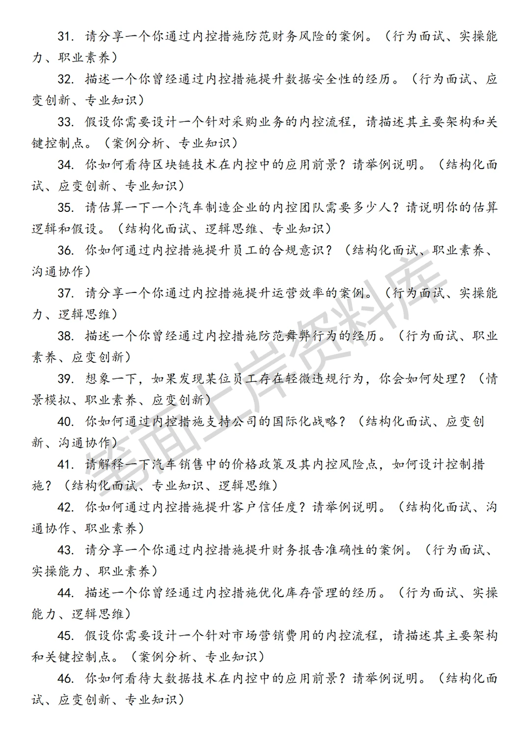 汽车小米汽车销交服内控BP