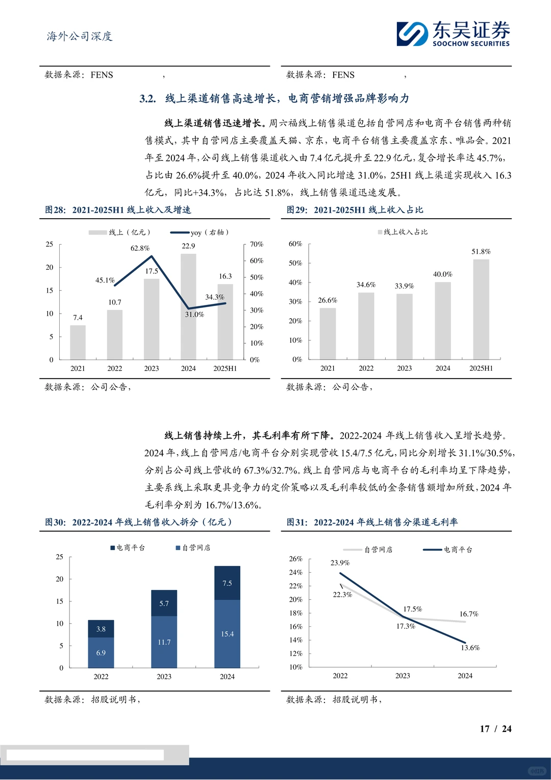 周六福-黄金珠宝品牌双轮驱动成长