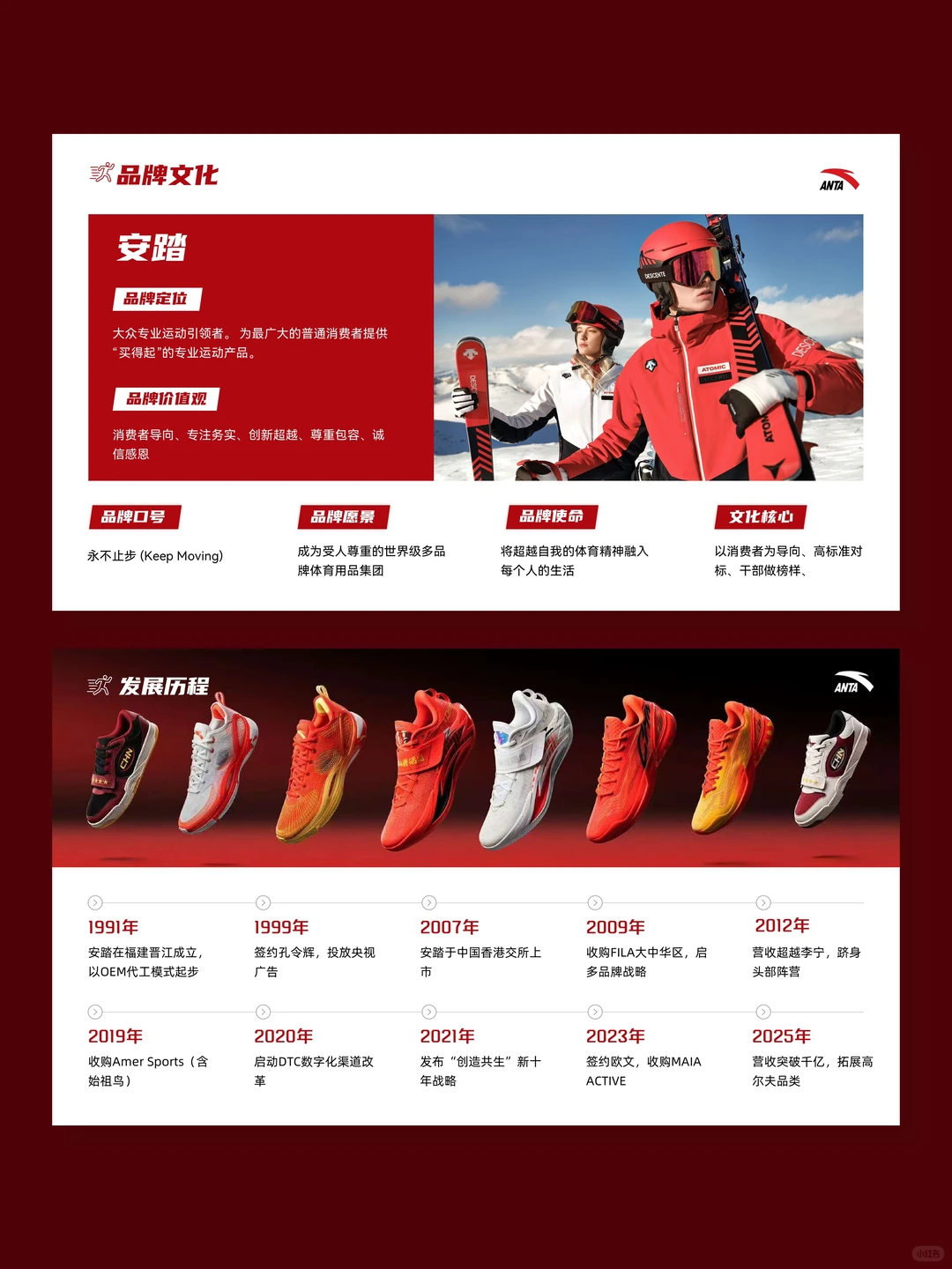 安踏品牌分析介绍ppt