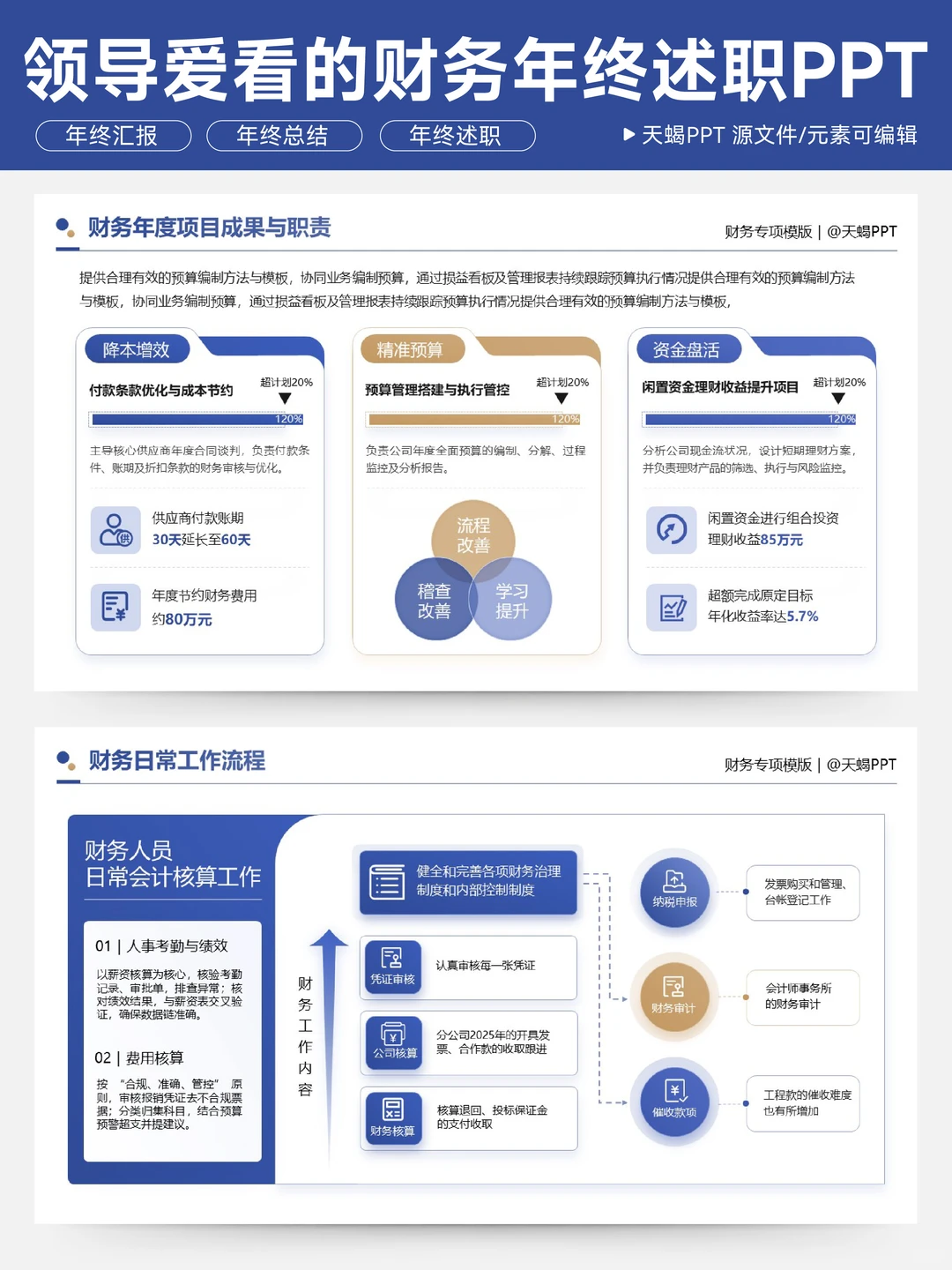 谁懂！被财务的年终述职PPT震撼到了