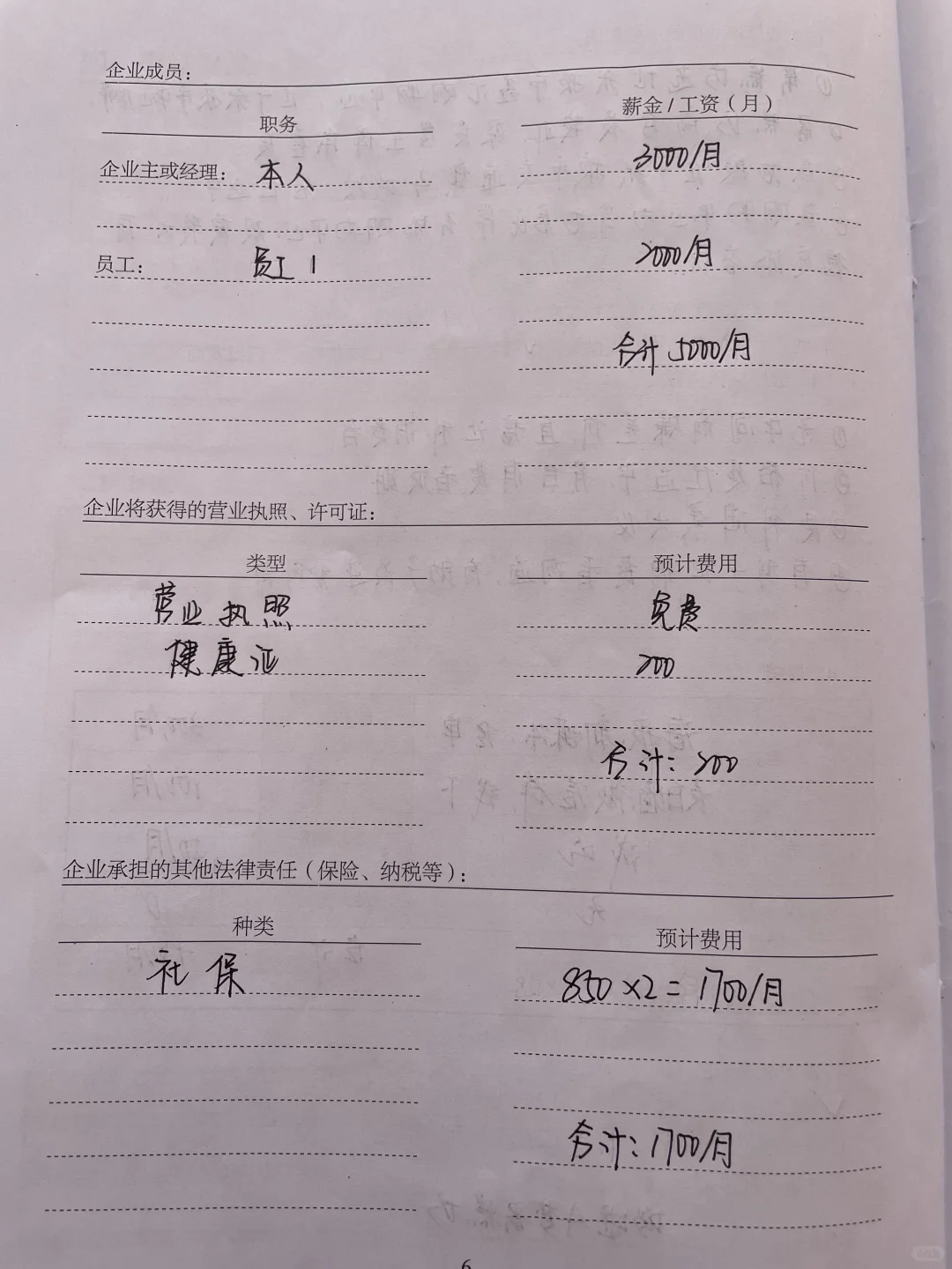 Start Your Business｜创办你的企业?‍?