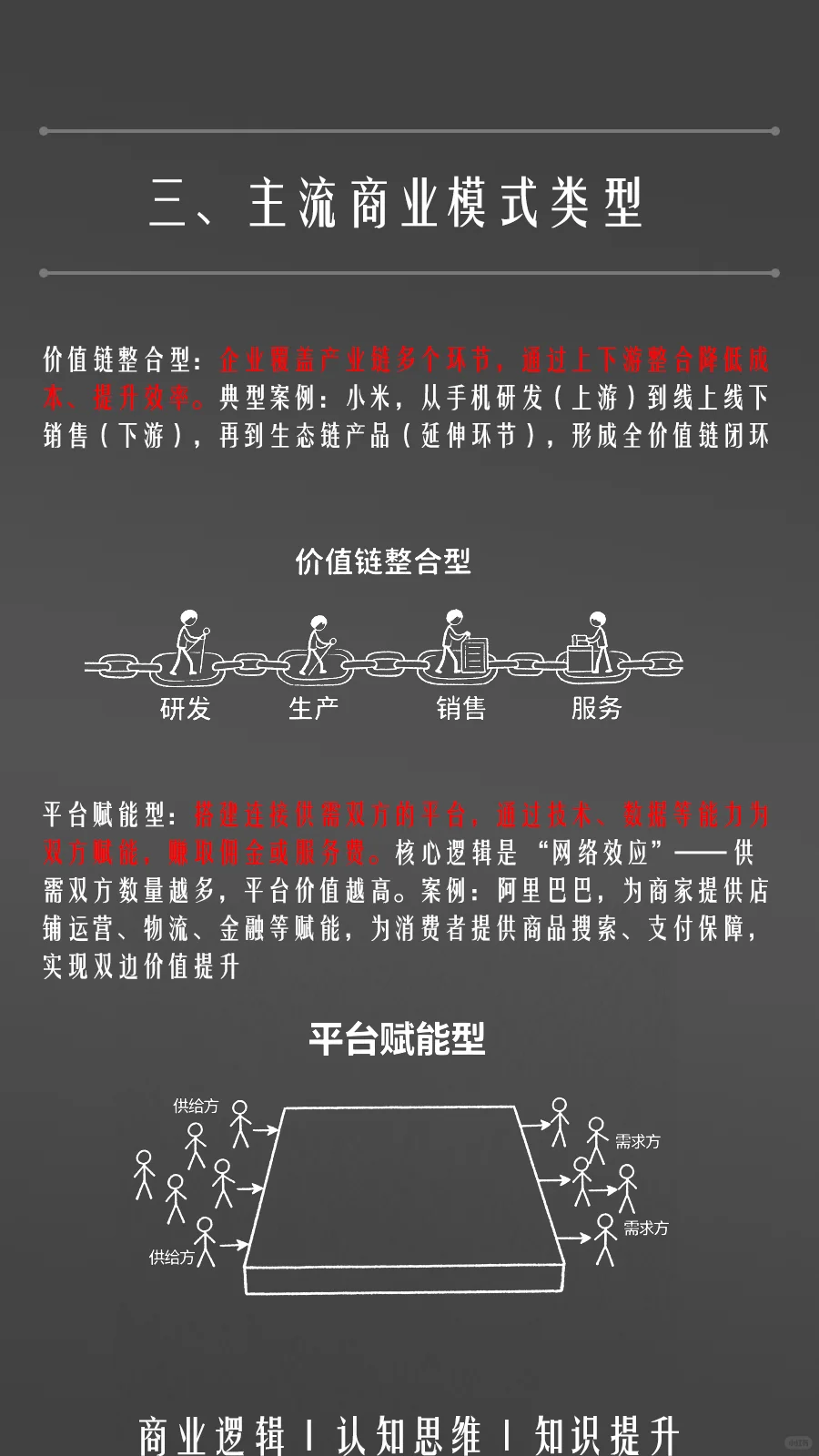 商业基础入门：一文读懂商业模式（2）