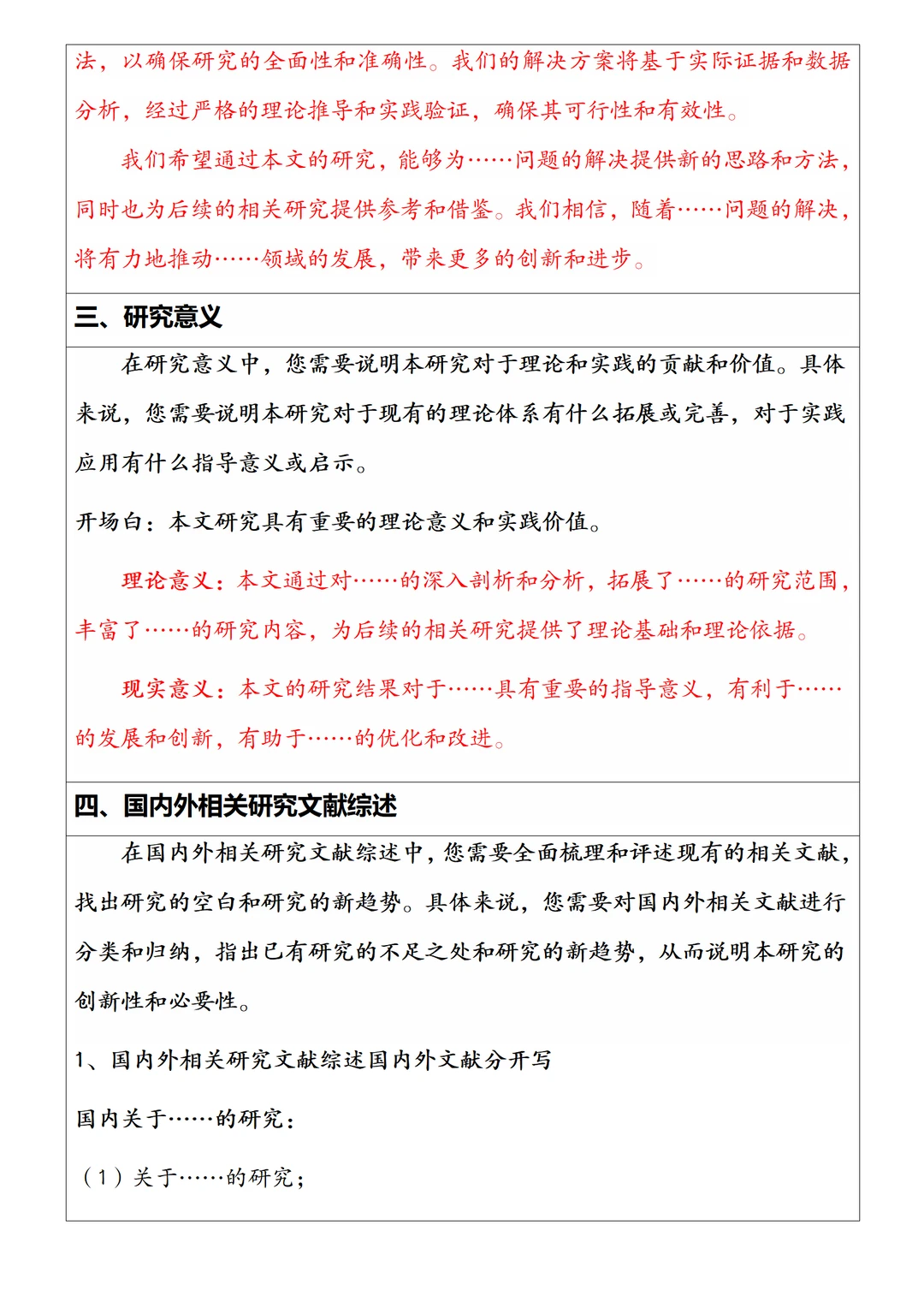 还是我导给的开题模版权威啊啊(附模版)?