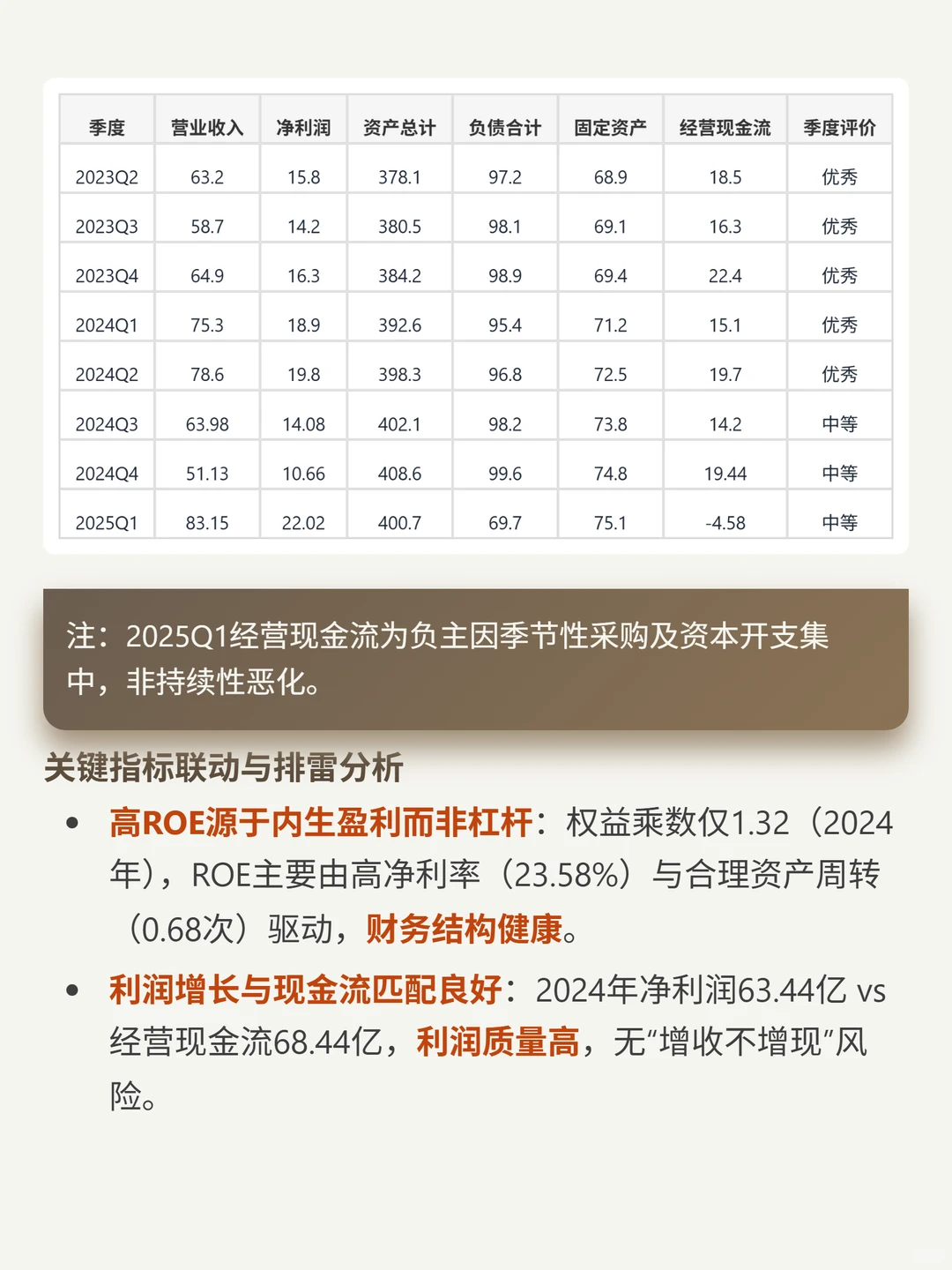 海天味业 4000 字深度研报