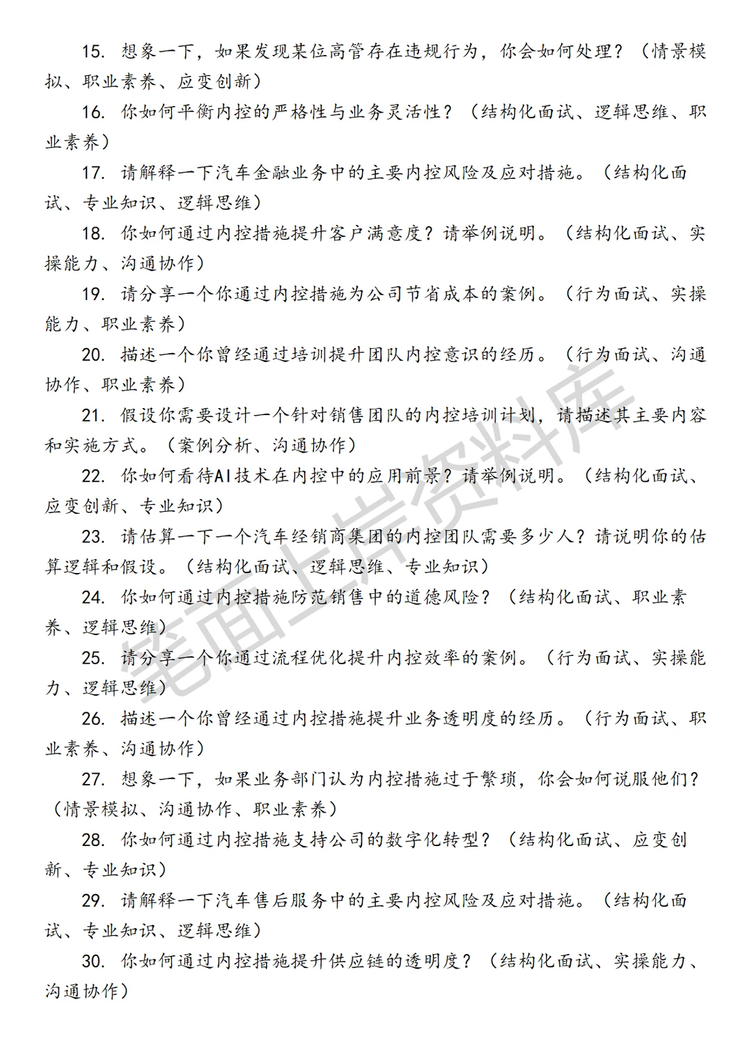 汽车小米汽车销交服内控BP