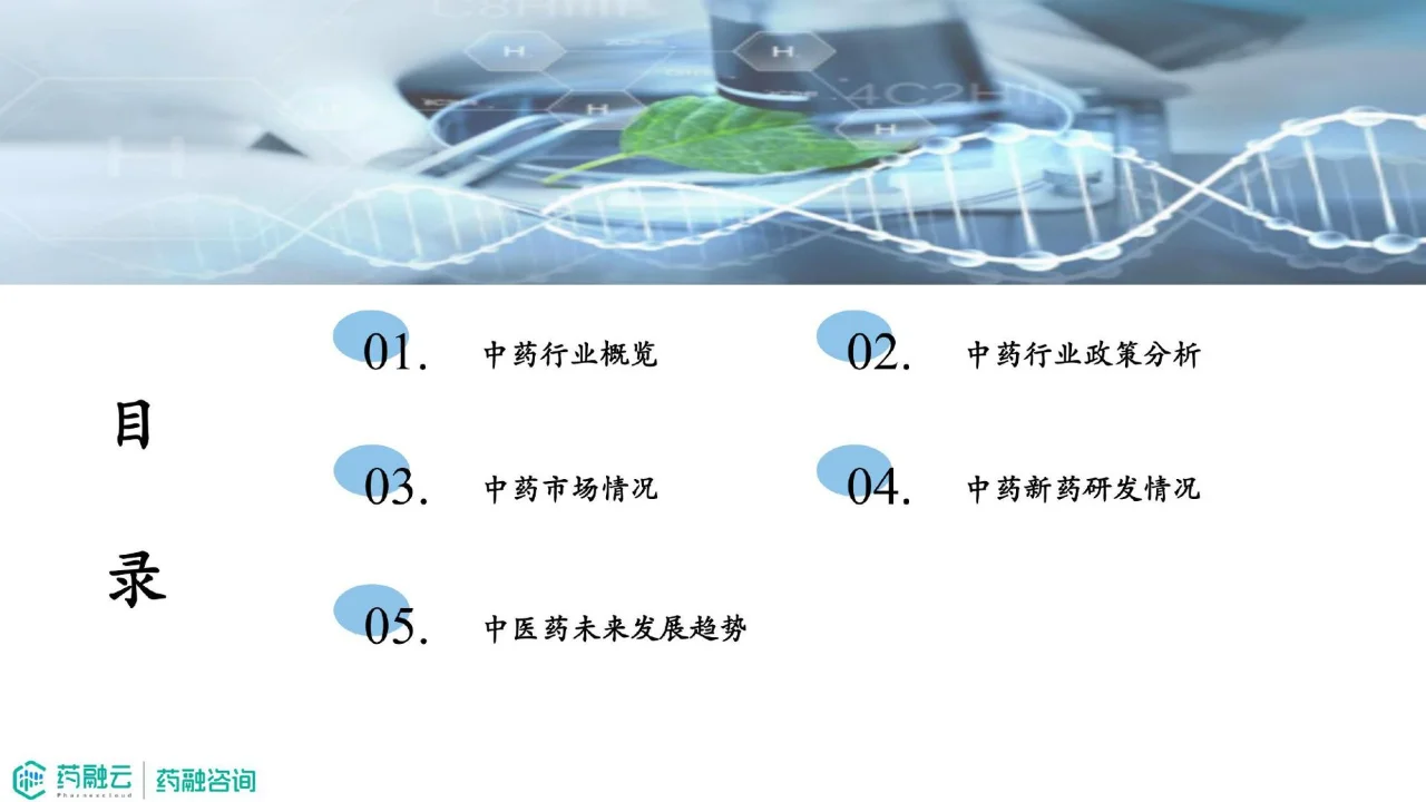 40页 | 2024中药行业现状与未来趋势白皮书