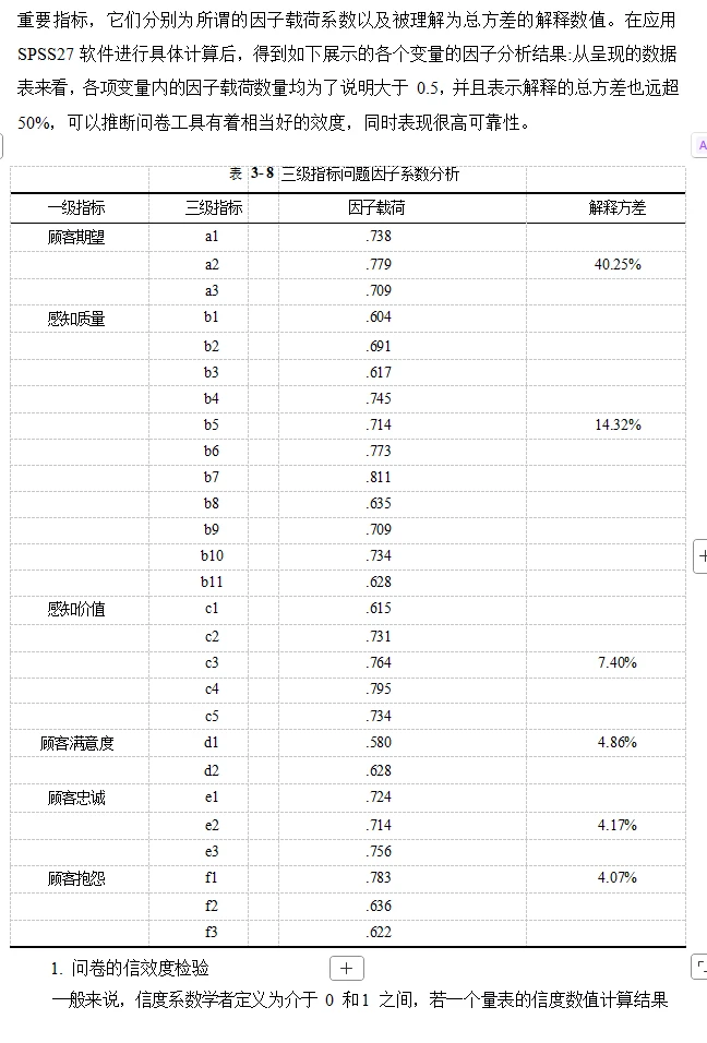 spss问卷数据分析