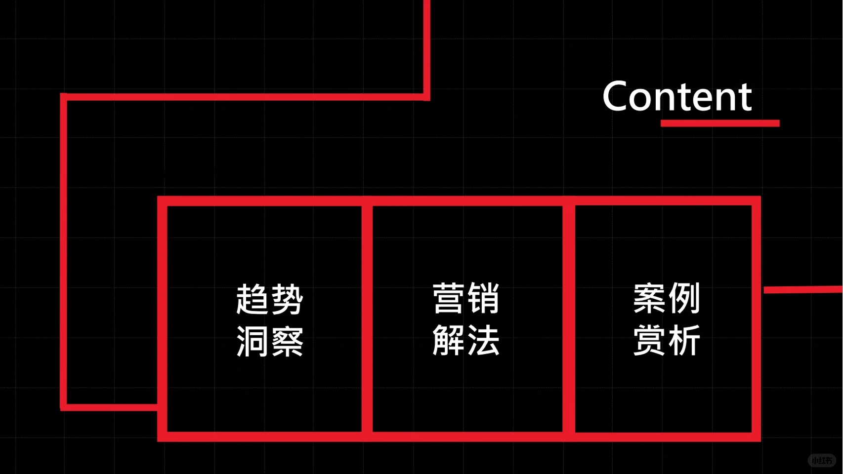 行业报告｜2022年男士护肤赛道白皮书