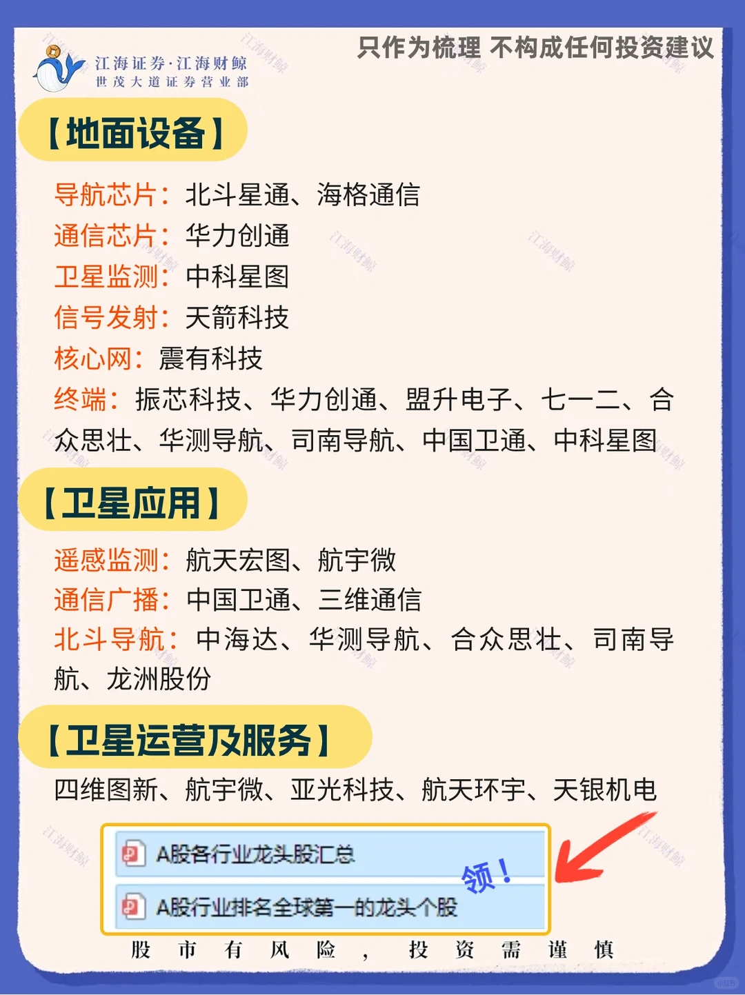 ?卫星互联网?产业链梳理❗