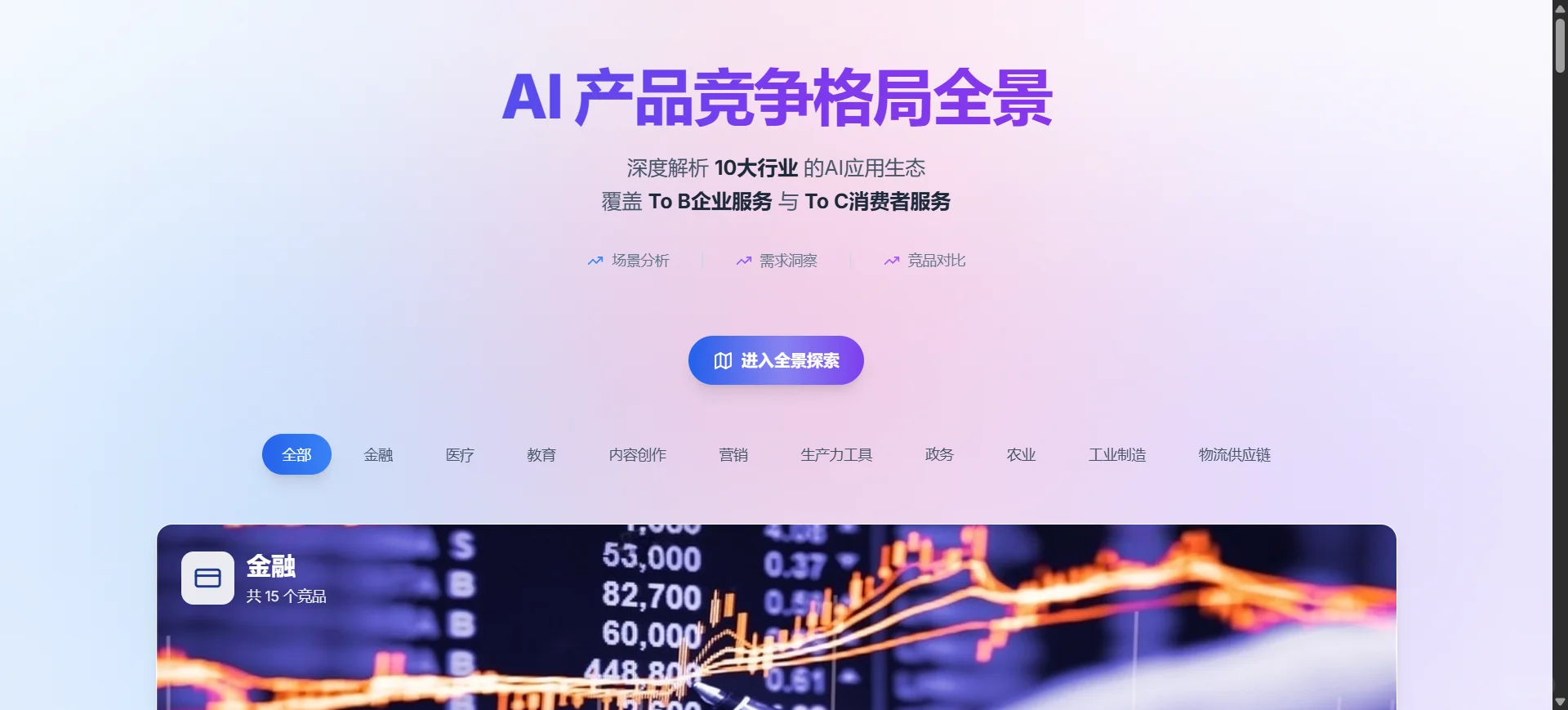 AI聊一聊,思路更开阔