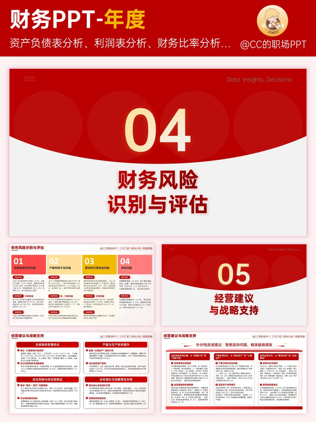 领导:你做的年度财务汇报也太全面了！