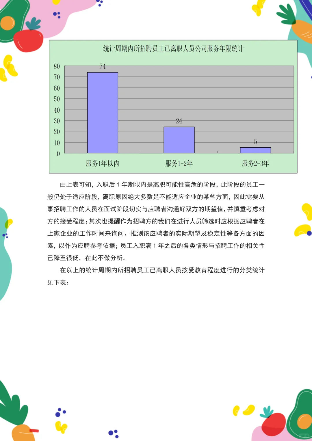 HR必备：招聘分析报告
