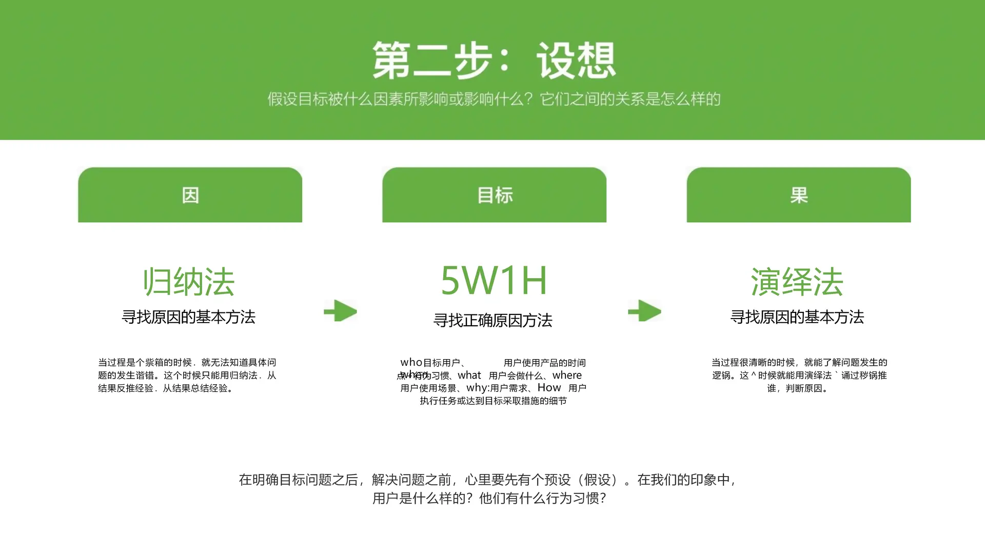 2025品牌调研策略剖析