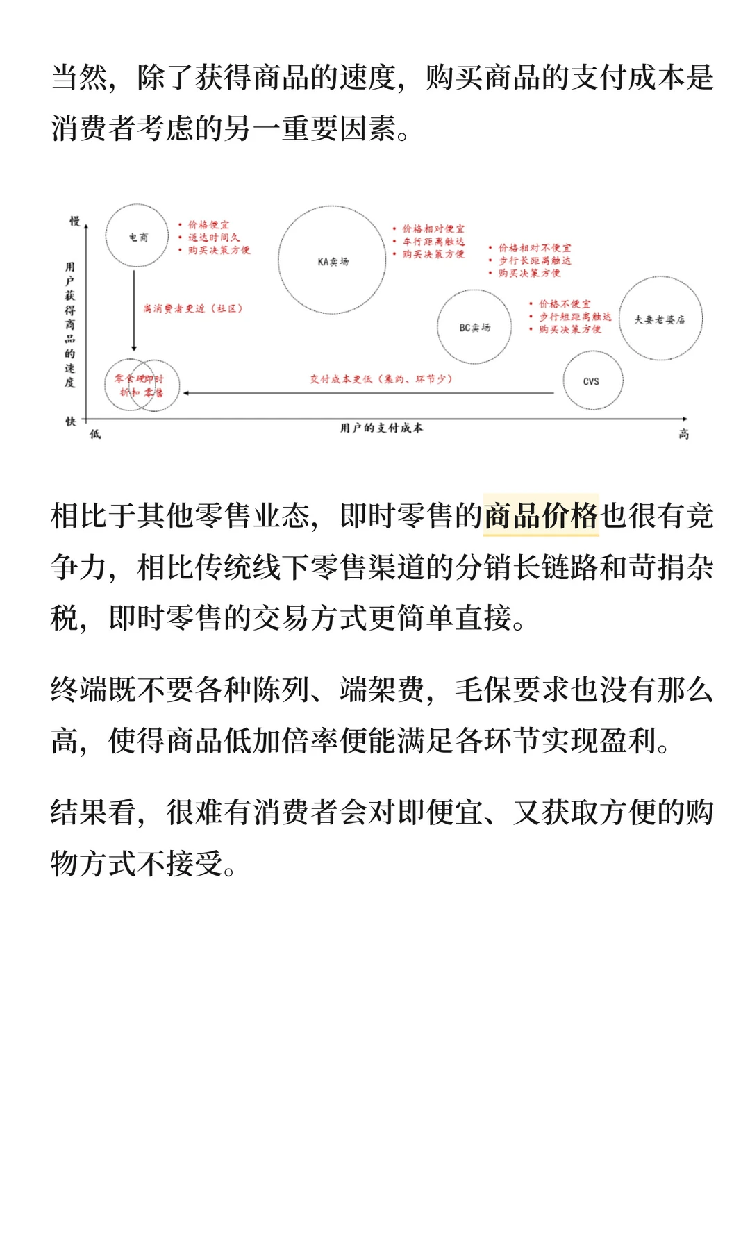 即时零售爆发，品牌商别掉队了！