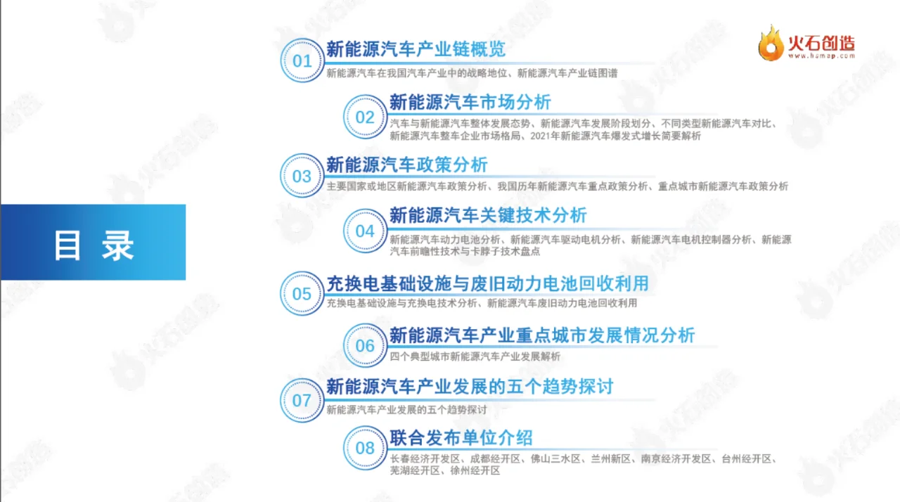 日读研报:新能源汽车产业报告