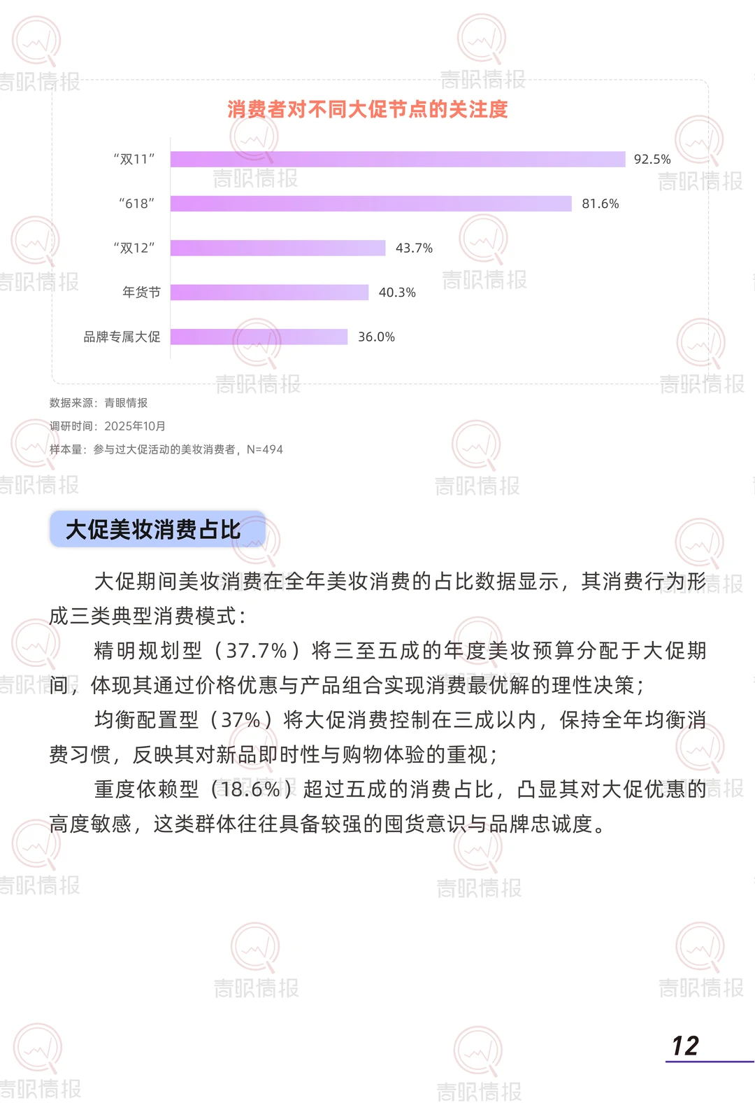 美妆大促解密!国货逆袭国际牌