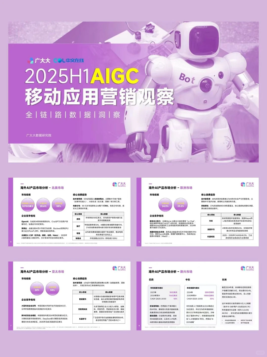 2025H1 AIGC 应用洞察✨
