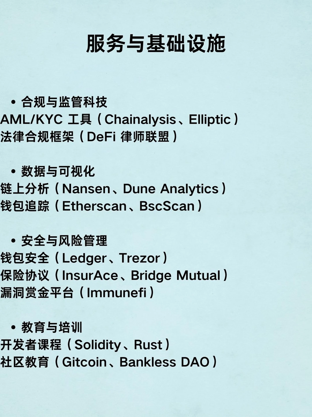 web3加密行业细分赛道汇总