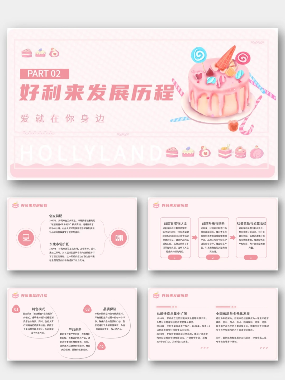 好利来品牌介绍市场营销策略分析PPT模板