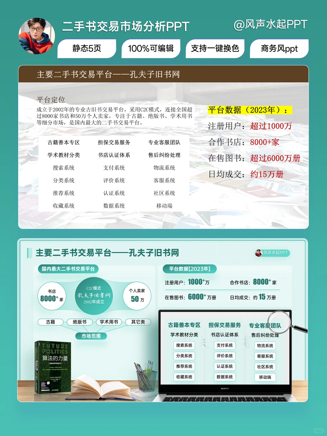 二手书交易市场 PPT 改稿|旧貌焕新超简单