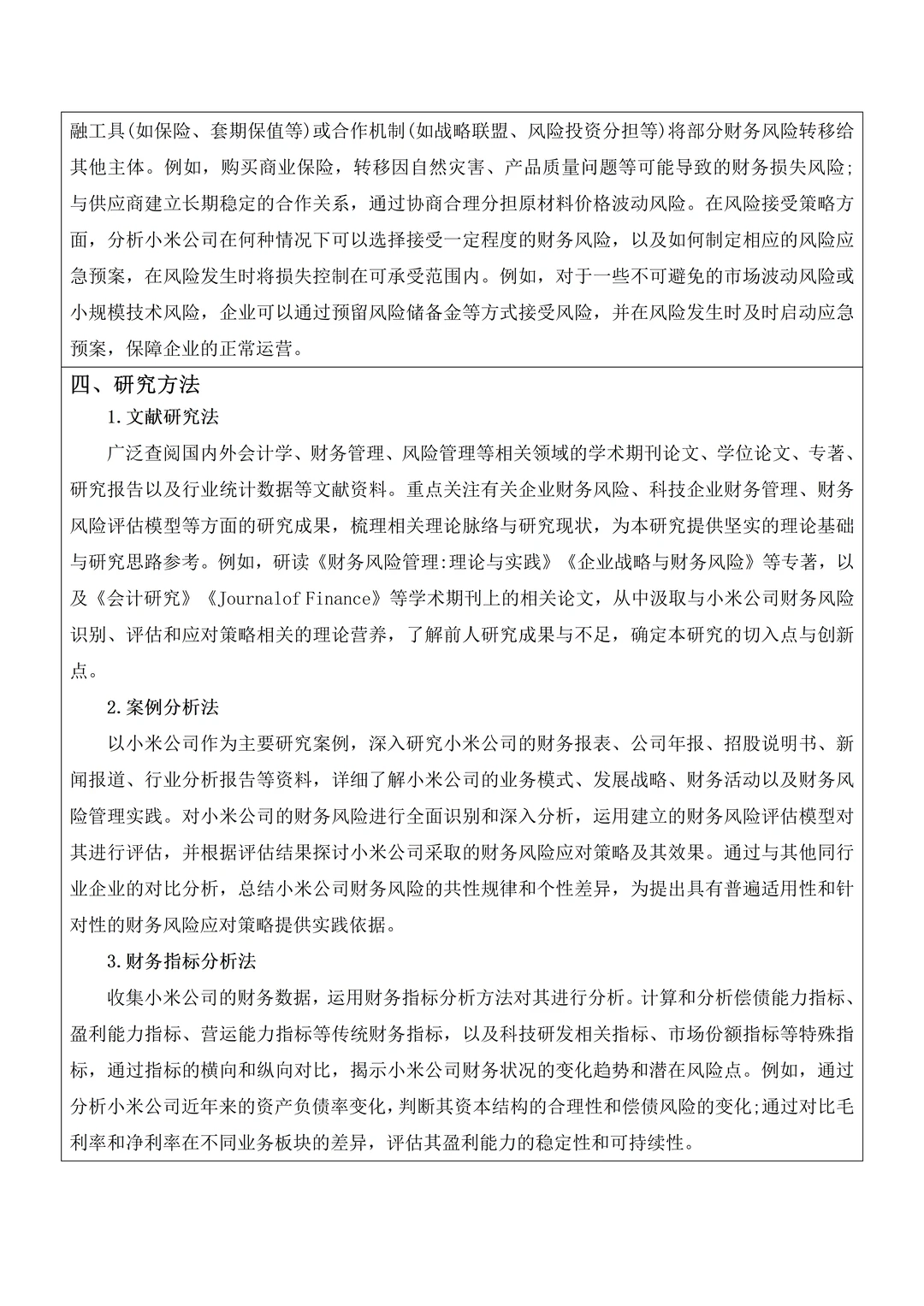 财务管理开题真的不难啊?为什么要焦虑