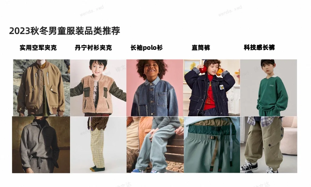 全球人口红利驱动，母婴市场持续增长