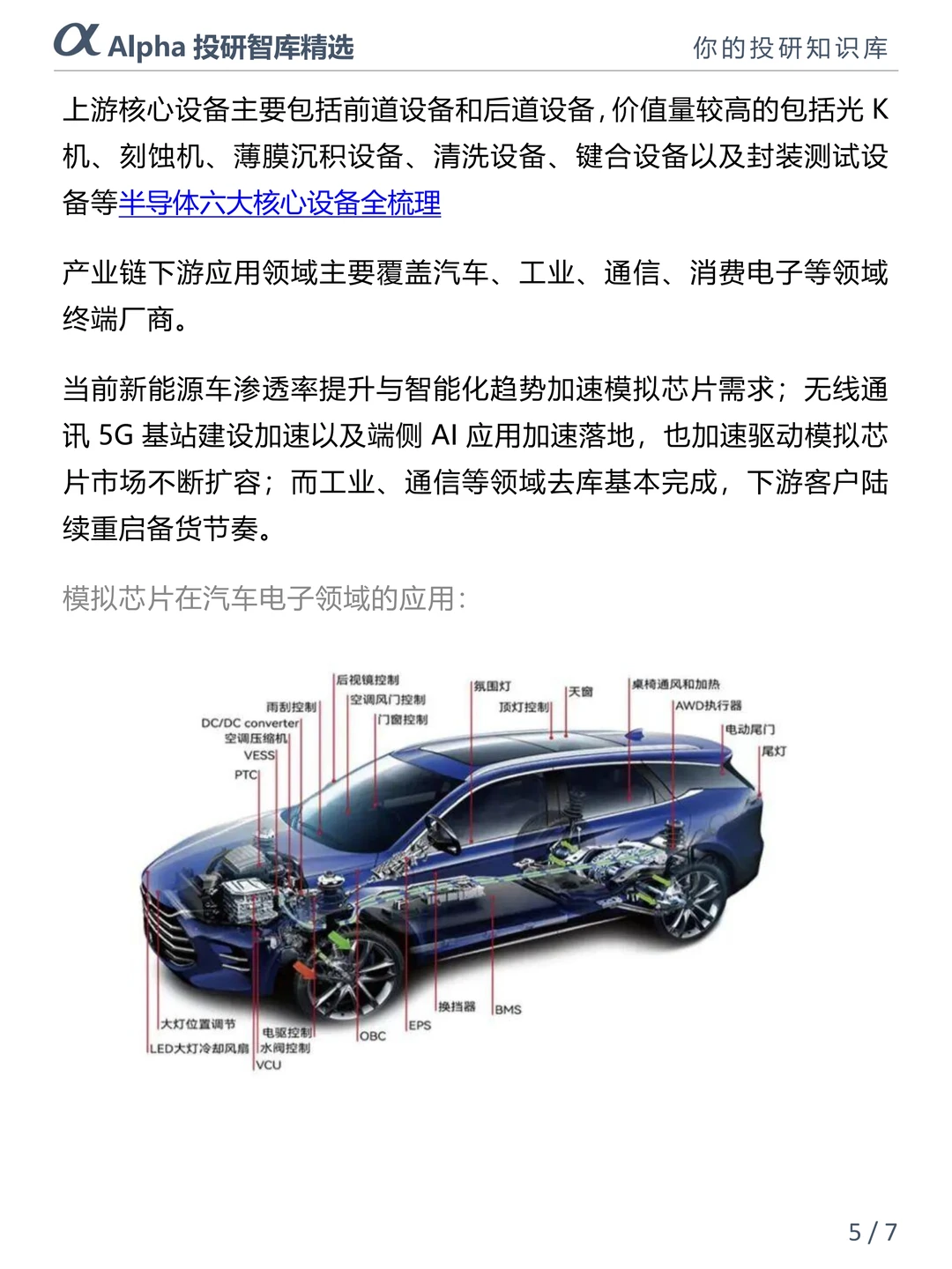 半导体黄金赛道!模拟芯片国产替代正加速