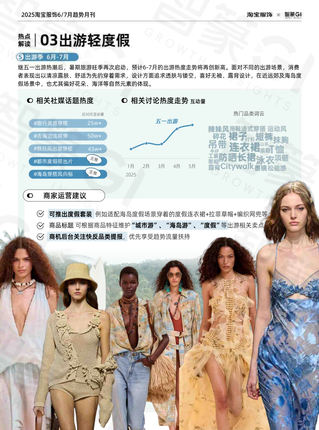 2025年淘宝服饰趋势洞察报告