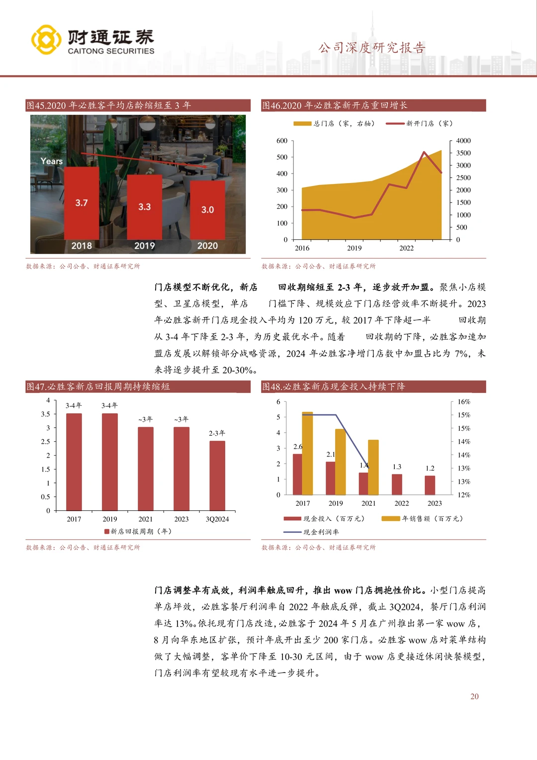 百胜中国公司研究报告-西快龙头穿越周期