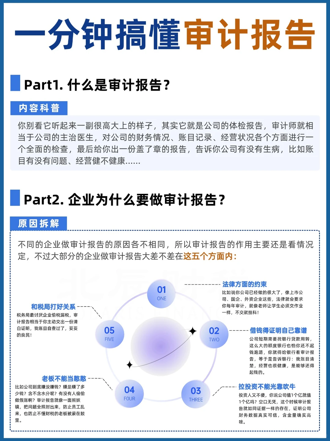 听不懂专业术语不用慌?大白话理解审计报告