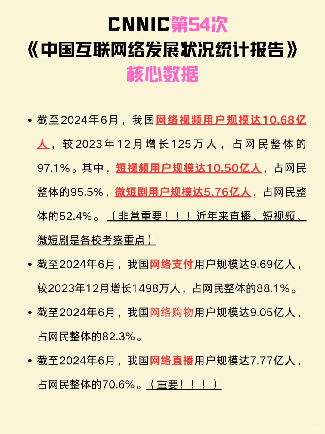 CNNIC第54次统计报告核心数据?