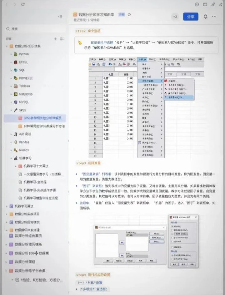 spss数据分析全步骤大全！