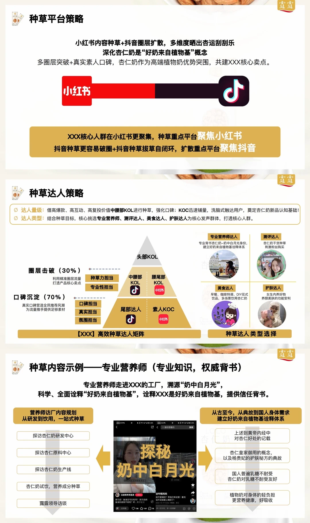 方案学习?饮料品牌新品社媒营销策略