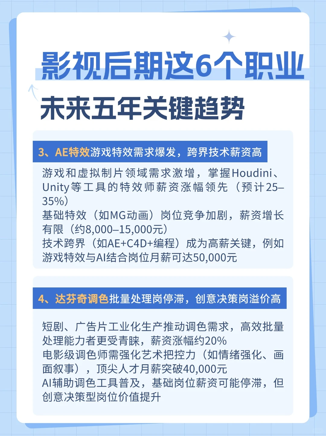 影视后期这6个职业未来发展是怎么样的?