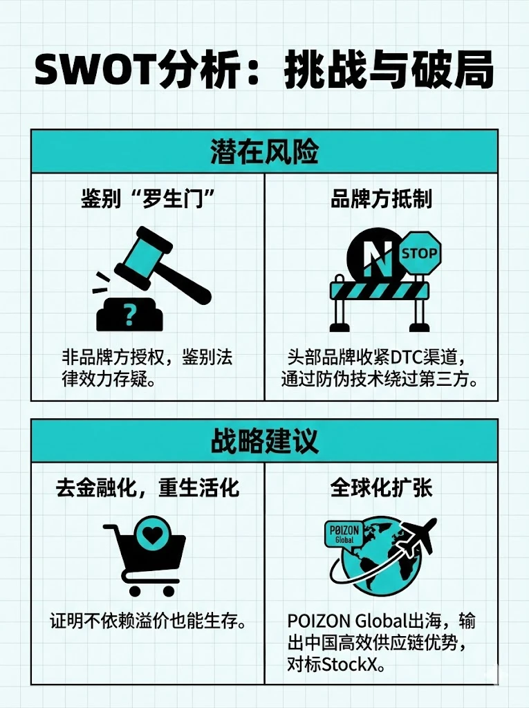 深度调研:得物是如何拿捏2.6亿Z世代的?