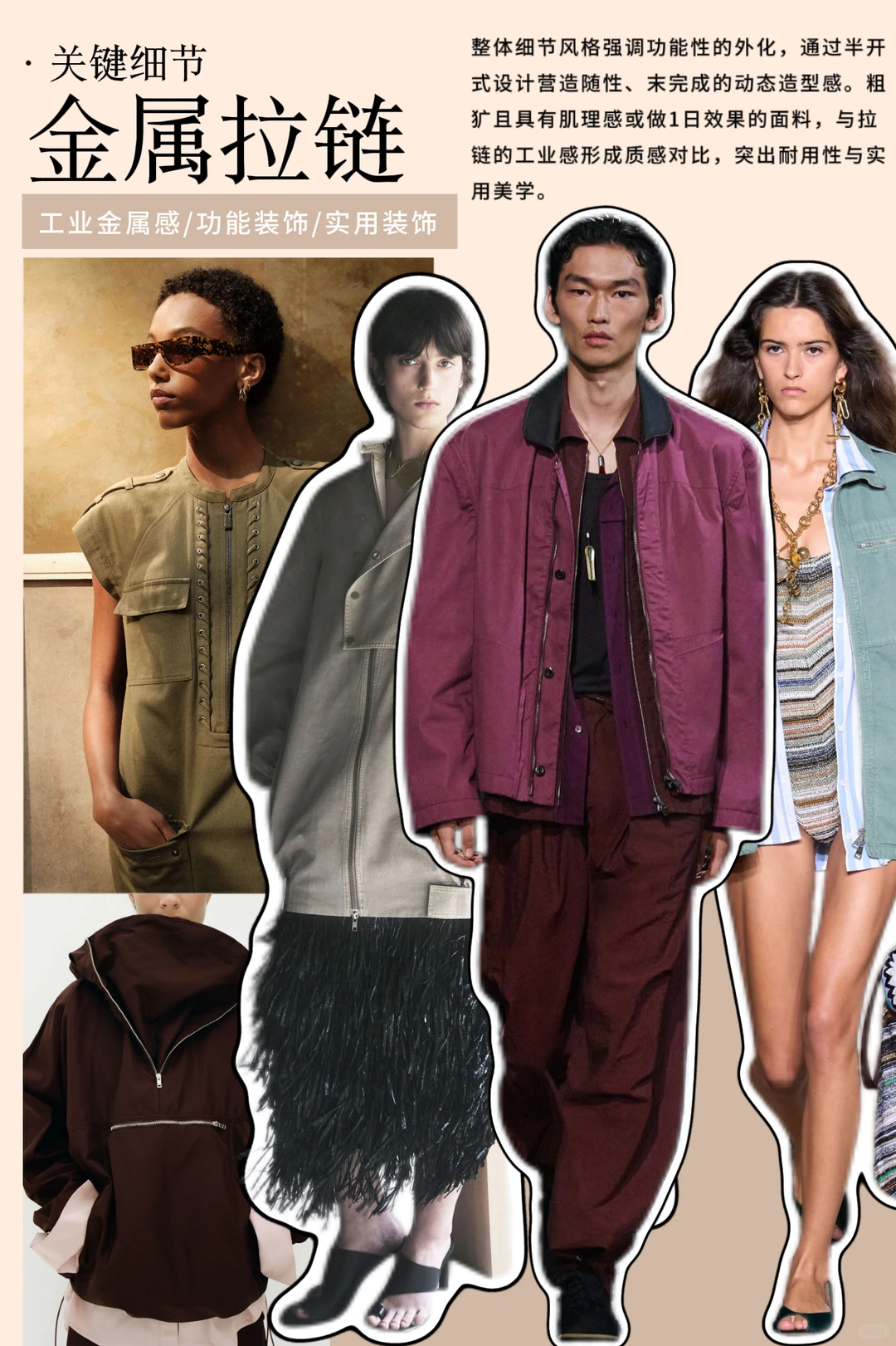 2026春夏趋势速览-劳动者美学?