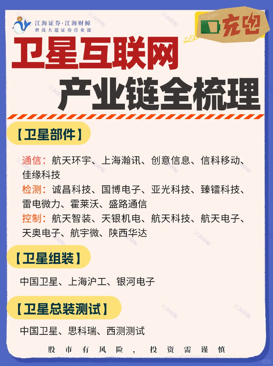 ?卫星互联网?产业链梳理❗