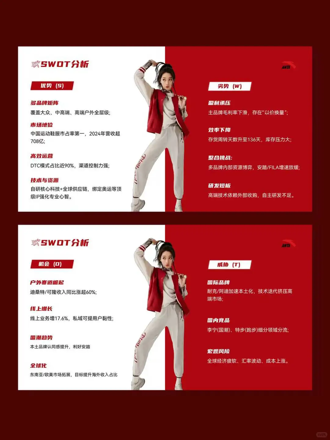 安踏品牌分析介绍ppt