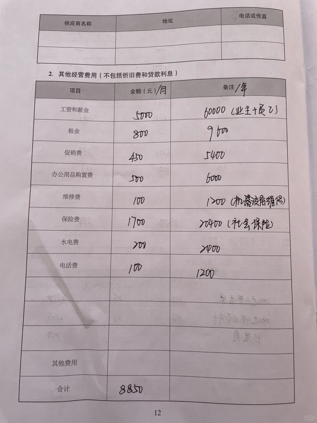 Start Your Business｜创办你的企业?‍?