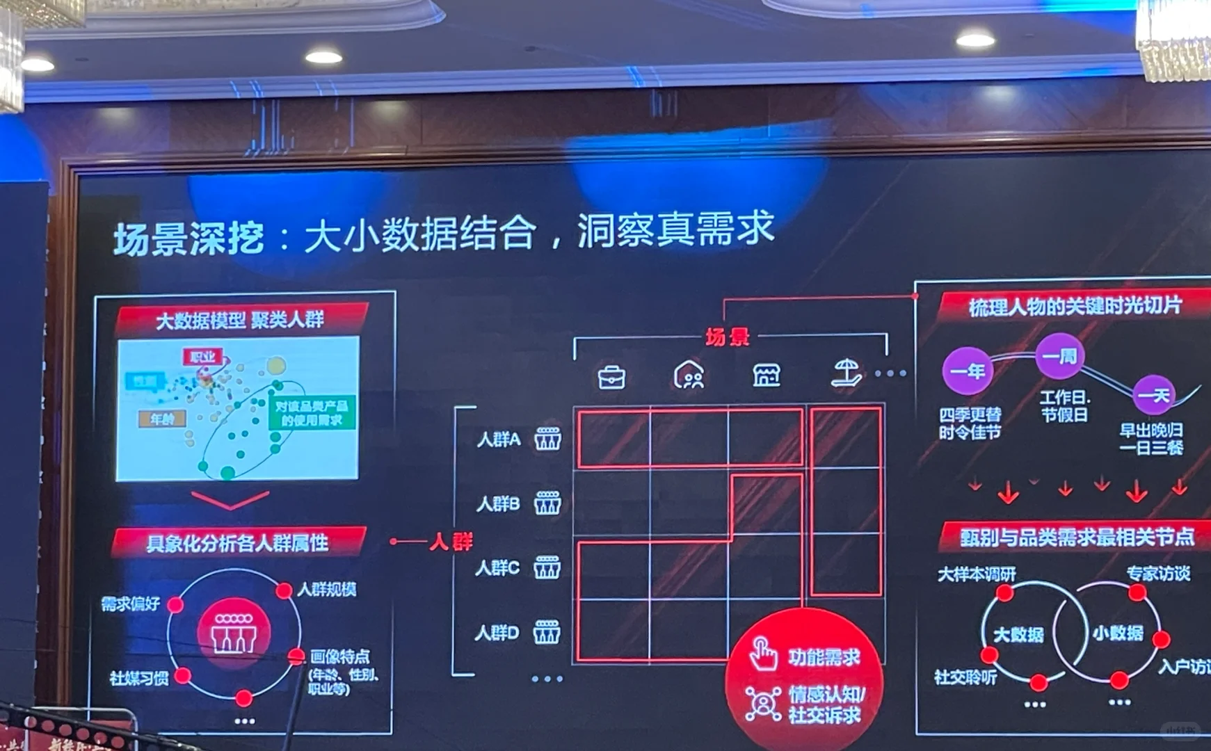又一年春糖 又一年零售变革大会?