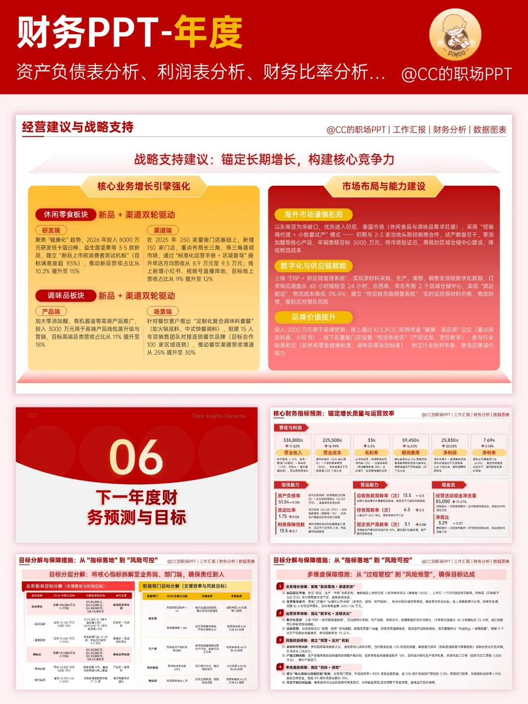 领导:你做的年度财务汇报也太全面了！