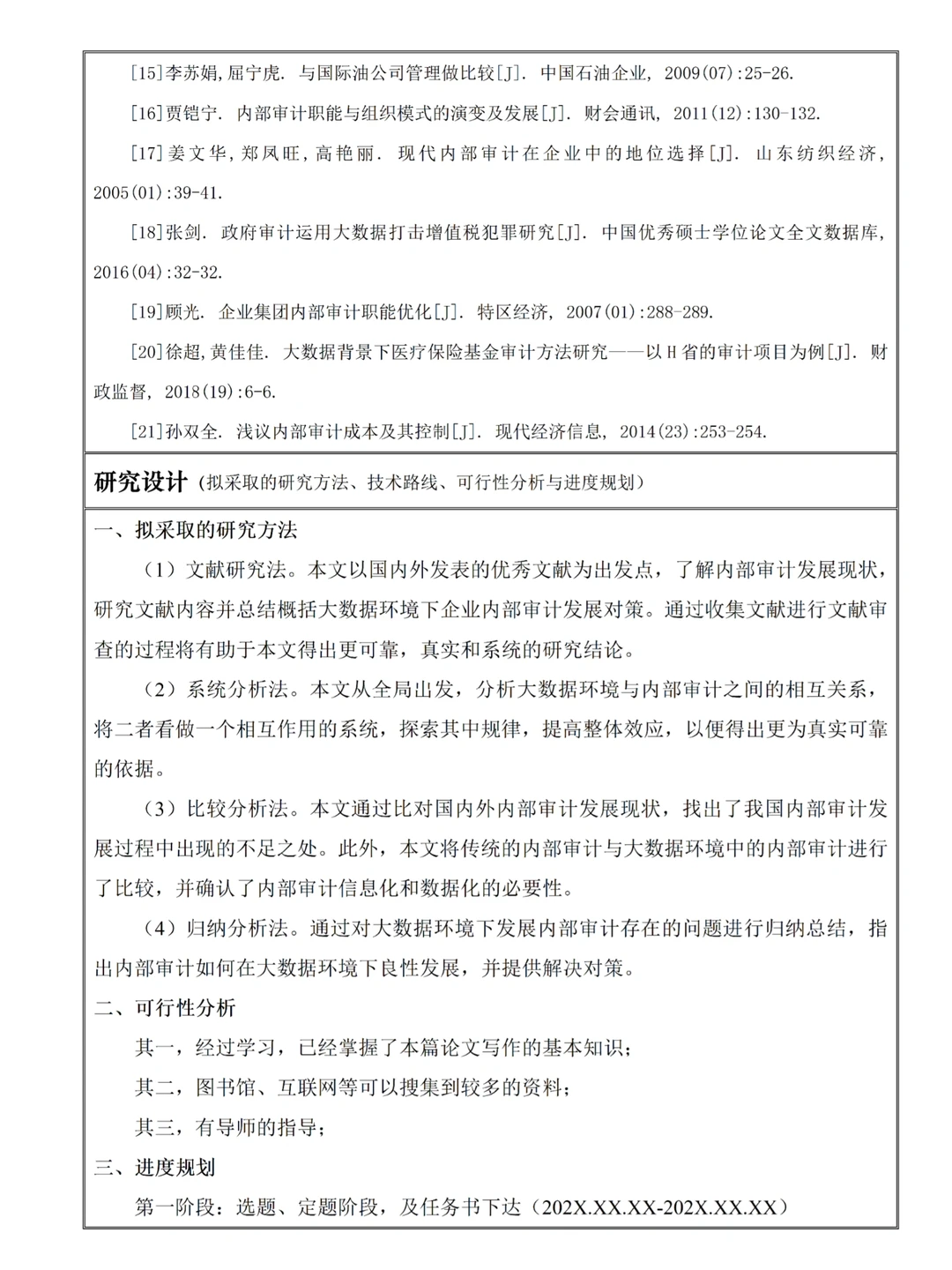 导师偷给的模板,有它审计学开题报告很简单