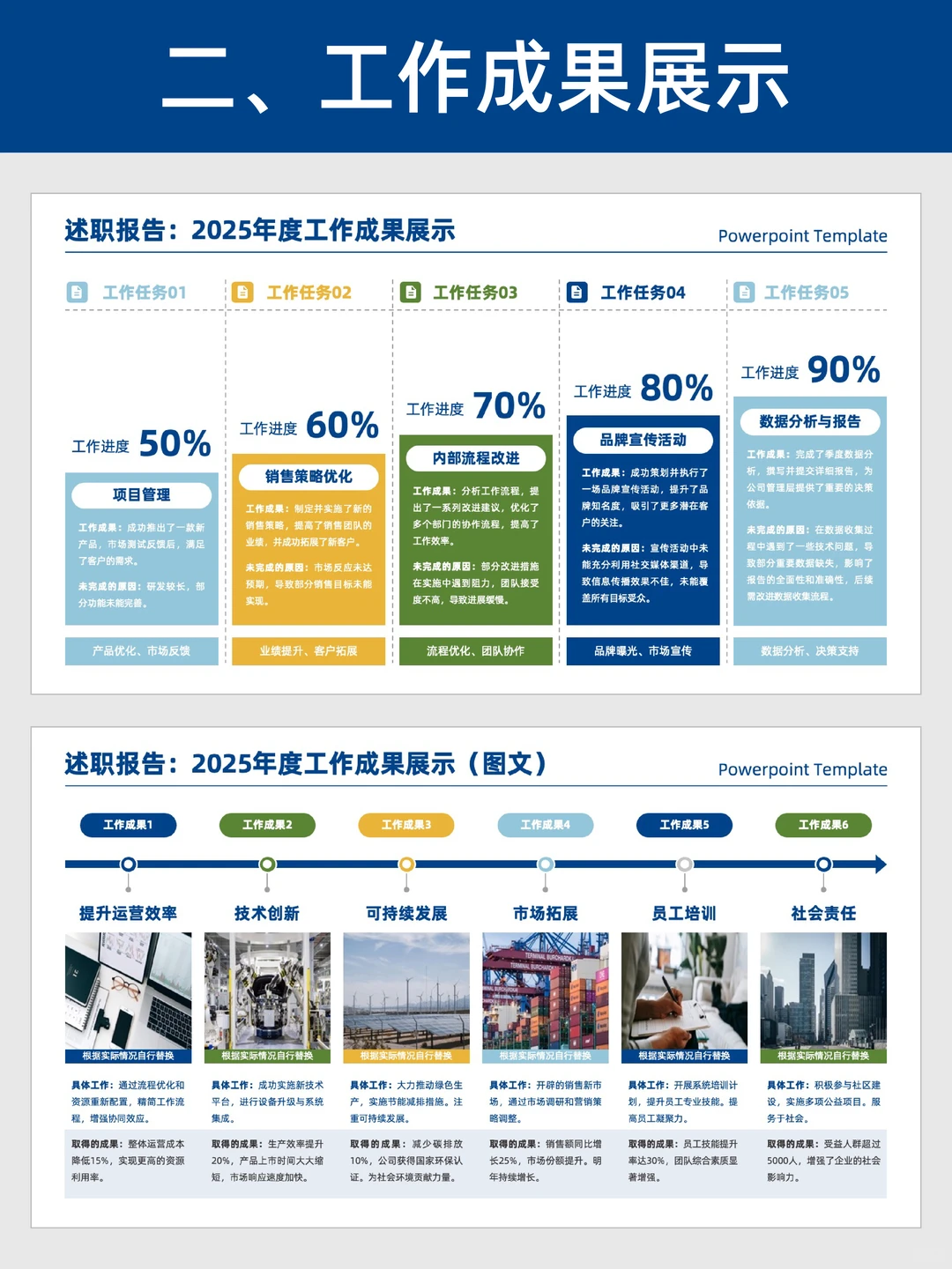 超实用！简洁直观的500页PPT模板！?