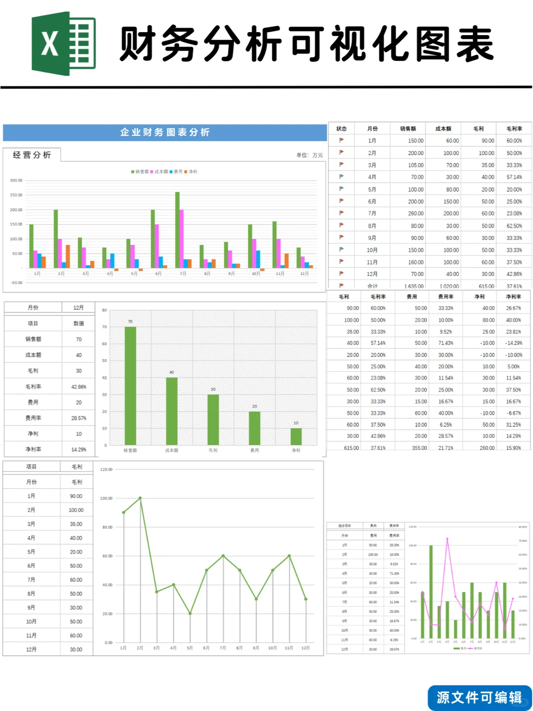 Excel | No.02 - 财务分析报表模板