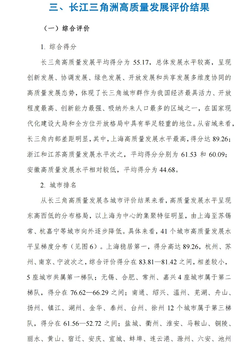 ?创业者必看!长三角 TOP10 城市数据!