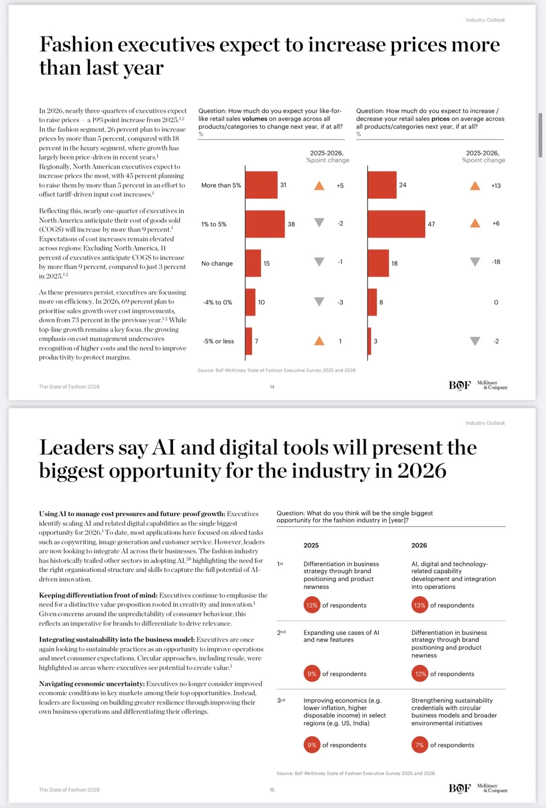 【2026时尚界抢先看】麦肯锡报告深度解析?
